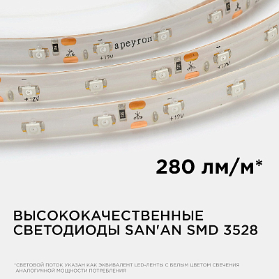 Лента светодиодная угловая Apeyron Electrics  00-04 400_400_3094459