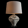 Настольная лампа декоративная Loft it Nazar 10508T 100_100_3074407