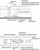 Датчик движения Arlight IRIS 29110 100_100_1891395