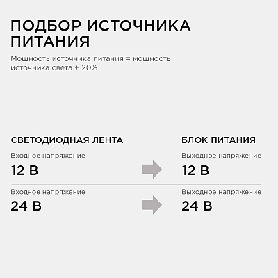 Блок питания Apeyron Electrics  03-114 400_400_3087121