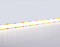 Лента светодиодная Ambrella Light  GS4802