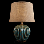 Настольная лампа декоративная Loft it Tulip 10513T Blue 250_100_3094143