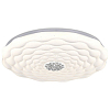 Накладной светильник Escada Polly 610/PL LED 100_100_3230752