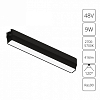 Накладной светильник Arte Lamp Rapid A2953PL-1BK 100_100_1484504