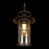 Светильник на штанге Loft it Palermo 100015W 100_100_1850380