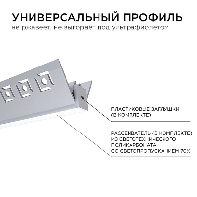 Короб встраиваемый угловой внутренний Apeyron Electrics  08-45 400_400_2177866
