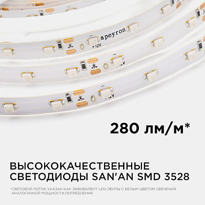 Лента светодиодная угловая Apeyron Electrics  00-85 400_400_3091196