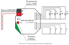 Контроллер штор Arlight Intelligent 025679 250_100_1887703