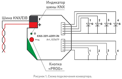Контроллер штор Arlight Intelligent 025679 400_400_1887703
