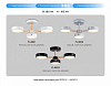 Люстра на штанге Ambrella Light FL FL4821 100_100_2025855