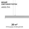 Подвесной светильник Apeyron Electrics  30-40 100_100_2738575