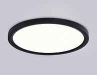Накладной светильник Ambrella Light FZ FZ1906 250_100_2027875