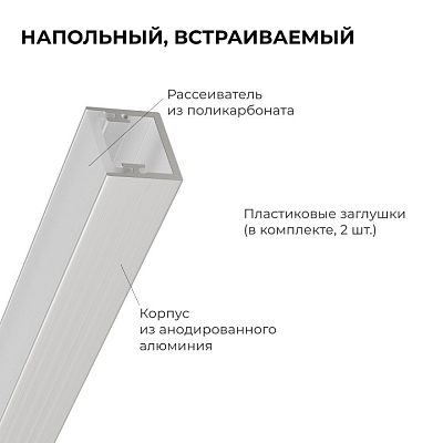 Короб встраиваемый в пол Apeyron Electrics  08-64 400_400_2177945