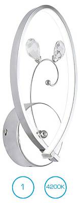 Бра Ambrella Light Stalk 7 LC601 400_400_2734826