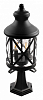 Наземный низкий светильник Loft it Ferrara 100020/530 100_100_1853855