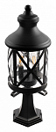 Наземный низкий светильник Loft it Ferrara 100020/530 250_100_1853855