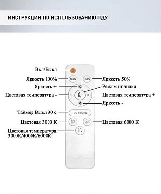 Потолочная люстра Seven Fires Khemmi #00121711, 121711, SF7095/8C-WT 400_400_2050667
