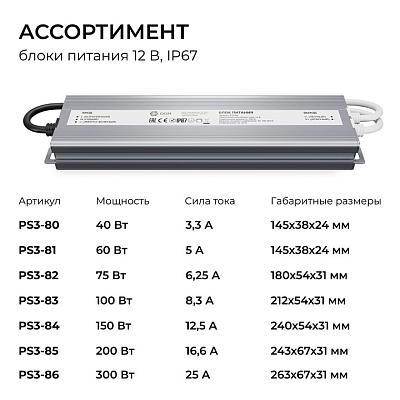Блок питания OGM  PS3-86 400_400_3121410