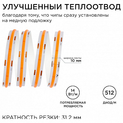 Лента светодиодная Apeyron Electrics  210ОО 400_400_2383294