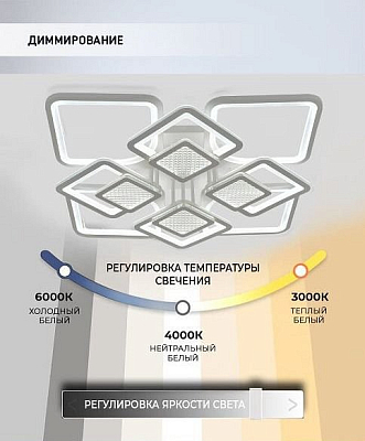 Потолочная люстра Seven Fires Khemmi #00121711, 121711, SF7095/8C-WT 400_400_2050666