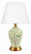 Настольная лампа декоративная Loft it Hydrangea 10383T 500_191_2303975