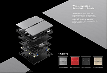 Панель универсальная сенсорная накладная iLedex Technical VISION48/22 INN SP 48V-4-BK 250_100_2182719