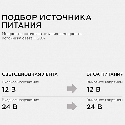 Блок питания Apeyron Electrics  03-46/2 400_400_2382708