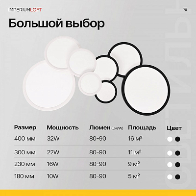 Накладной светильник Imperiumloft  Slim01 400_400_2633287