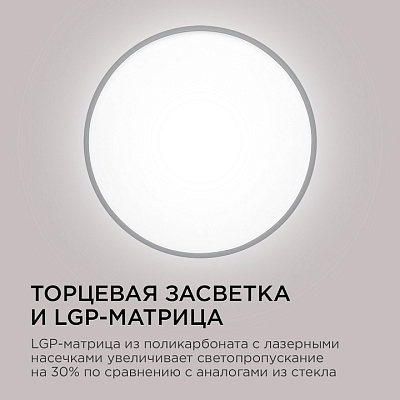 Накладной светильник Apeyron Electrics  18-137 400_400_2178718