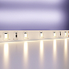 Светодиодная лента Led Strip 20013 100_100_2187959