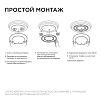 Модуль светодиодный Apeyron Electrics  02-68 100_100_2177338