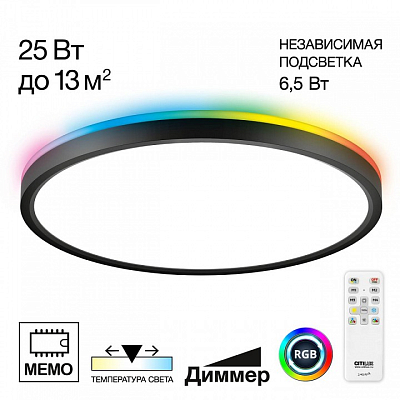 Накладной светильник Citilux Norma CL749321 400_400_1694851