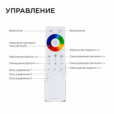 Контроллер-регулятор цвета RGBW с пультом ДУ Apeyron Electrics  04-48 400_400_2176235