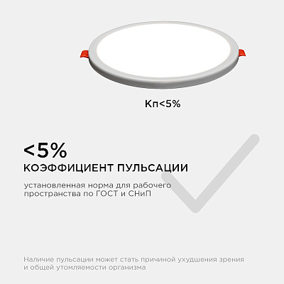 Встраиваемый светильник Apeyron Electrics  LP-05 400_400_3083567