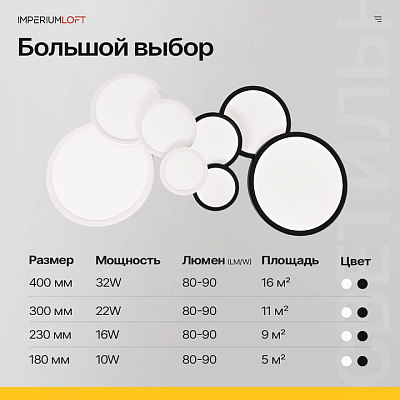 Накладной светильник Imperiumloft  Slim01 400_400_2633297