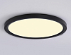 Накладной светильник Ambrella Light FZ FZ1910 100_100_2027906