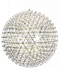 Подвесной светильник Loft it Raimond 9027-127 Gold 100_100_2461117
