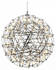 Подвесной светильник Loft it Raimond 9027-43 100_100_2461118