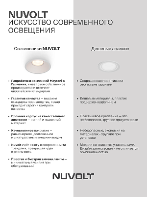 Встраиваемый светильник NUVOLT LDL-026W 400_400_2884589