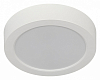 Накладной светильник Эра LED панель Б0057450 100_100_2452451