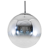 Подвесной светильник Arte Lamp Jupiter chrome A7963SP-1CC 100_100_2454795