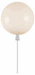 Накладной светильник Loft it Memory 5055C/L white 250_100_Array