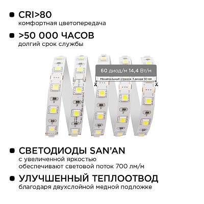 Комплект с лентой светодиодной Apeyron Electrics  10-67 400_400_3079568