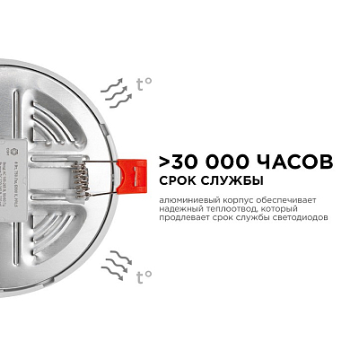 Встраиваемый светильник OGM  LP-06 400_400_2854265