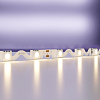 Светодиодная лента Led Strip 20044 100_100_2708924