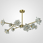 Люстра на штанге Imperiumloft LOTOS LOTOS-TWO01 250_100_1981388