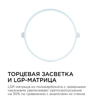 Встраиваемый светильник Apeyron Electrics  06-55 400_400_3093399