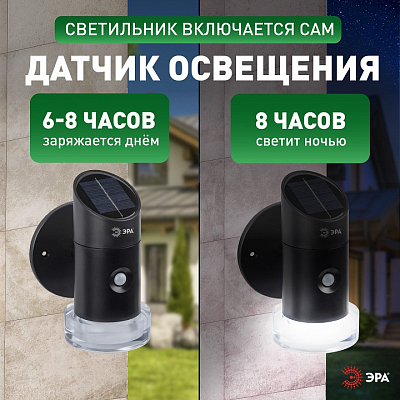 Накладной светильник Эра  ERAFS012-04 400_400_3103804