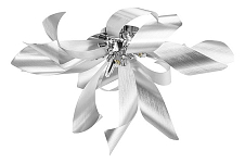 Накладной светильник Lightstar Turbio 754169 250_100_1712034