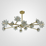 Люстра на штанге Imperiumloft LOTOS LOTOS-TWO01 IMPR_203939-26 500_191_2423240